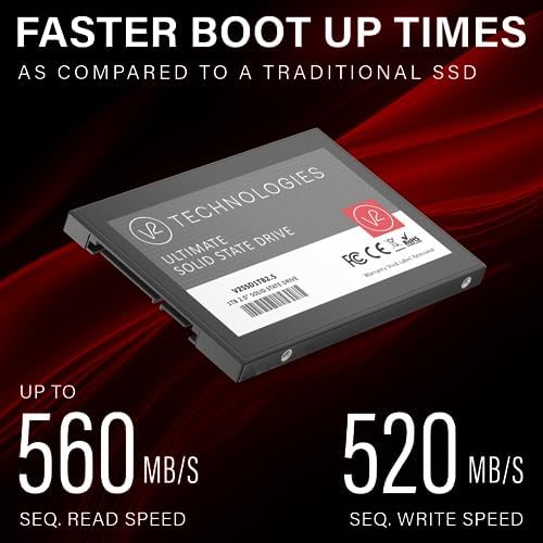 Upgrade Your System with a 256 GB SATA III 6 Gb/s Internal SSD – Lightning-Fast Solid State Drive with SLC Cache & 3 D NAND for Enhanced Speed and Reliability