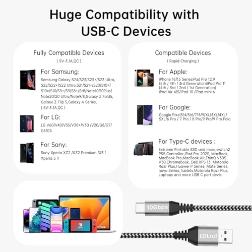 10 FT Braided USB-C Cable for High-Speed Data Transfer and Fast Charging – 10 Gbps USB 3.2 Gen 2 Type C Charger Cord Compatible with Oculus Quest 2, i Phone 16/15 Pro, Samsung Galaxy S23/S22/S21/S20, Moto G9, Pixel 8/7 – Durable and Versatile Connectivity Solution