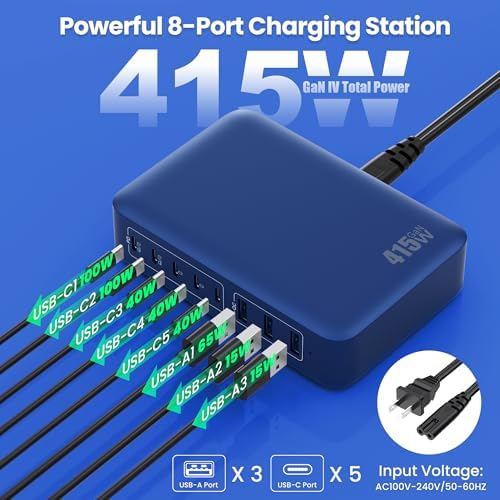 Revolutionize Your Charging Setup with the 415 W 8-Port USB C Fast Charging Hub – Dual PD 100 W for Laptops, i Phones, and More – Ga N IV Technology for Enhanced Efficiency and Universal Compatibility – Perfect for Home and Office Use