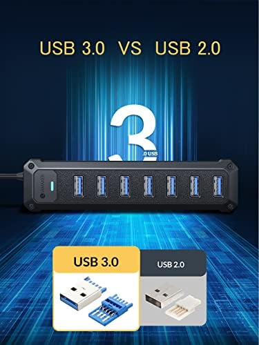 Transform Your Connectivity with the Ultimate 6 in 1 USB C Hub – 100 W Power Delivery, 4 K HDMI, Ethernet, and Dual USB 3.0 Ports for Unmatched Speed and Versatility – Perfect for Gamers, Professionals, and On-the-Go Users!