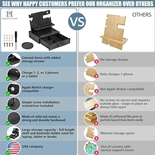 Premium Black Wood Multi-Device Docking Station – Sleek Nightstand Organizer with Hidden Drawer for Valuables, Ideal for Phones, Tablets, Apple Watch, Keys, and EDC Essentials – Streamlined Charging and Elegant Design for Home or Office