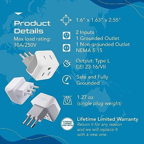 Ultimate Universal Travel Adapter: 35 W Fast Charging Power Converter with PD & QC 3.0, Dual USB-C & Triple USB Ports for Seamless Global Connectivity – Compatible with Type A, C, G, I Outlets for Effortless Charging Across EU, US, UK & Beyond – Perfect Travel Companion for Modern Explorers