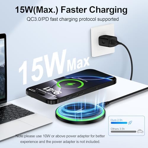 Dual Pack Samsung S25 Ultra Fast Wireless Charging Pads – 15 W Android Charger for Galaxy S25/S24/S23/S22/S21/S20 & Google Pixel 9 Series – Sleek Design with Safety Features for Rapid Power – Ideal for Home & Office Use