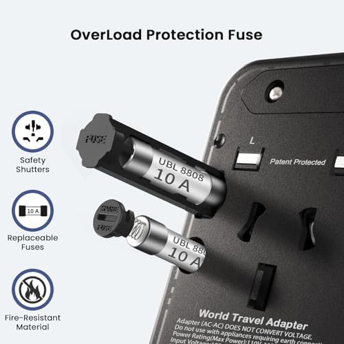 Ultra-Compact Ga N Travel Adapter with 20 W PD Fast Charging | 5-in-1 Universal Power Converter Featuring Dual USB-C & USB-A Ports for Global Compatibility in 200+ Countries – Lightweight & Efficient Travel Solution for Modern Explorers