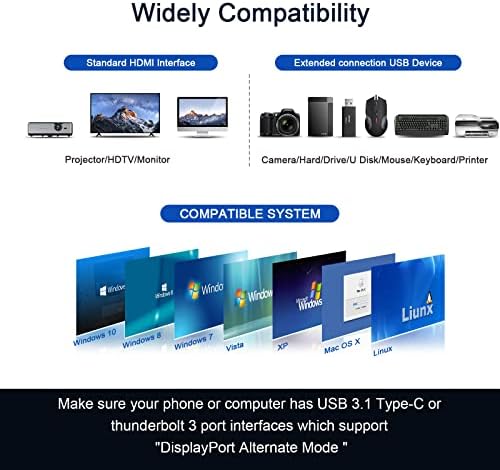 Elevate Your Connectivity Game with the QGee M 7-in-1 USB C Hub – Ultimate 4 K HDMI Adapter for Mac Book, i Phone 15/16, i Pad Pro Max & Chromebook – 100 W Power Delivery, High-Speed USB 3.0 Ports & Integrated Card Reader in Sleek Grey for Superior Performance and Unmatched Versatility