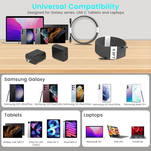 High-Performance 45 W USB-C Charger Duo with Extended 12 FT Cables – Optimal Power Solution for Samsung Galaxy S25/S24/S23 & More – Perfect for On-the-Go Charging at Home, Office, or Travel – Sturdy, Compact Design for Long-Lasting Use
