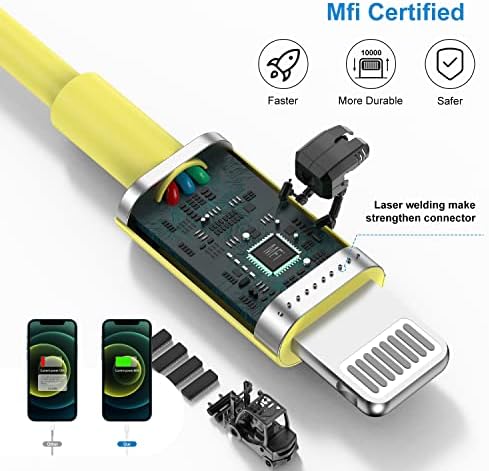Upgrade Your Charging Game with 3-Pack 10 Ft MFi Certified i Phone Charger Cables – High-Speed USB to Lightning Power Cords for i Phone 14, 13, 12, 11 Pro Max, Mini & More – Durable, Flexible & Stylish Blue Design for Ultimate Convenience and Longevity
