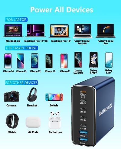 Revolutionary 7-Port Ga N USB C Charging Hub – 65 W High-Speed Aluminum Alloy Power Station for Mac Book Pro, i Pad Pro, i Phone & More – Stylish Purple Multi-Device Charger for Ultimate Efficiency and Portability