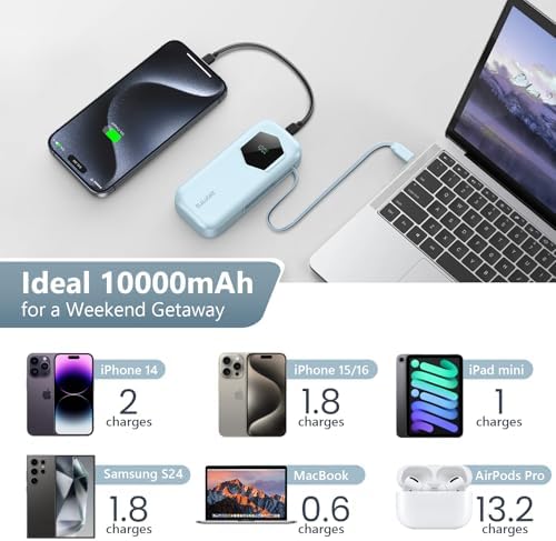 Ultra-Fast 2025 Portable Power Bank 10000 m Ah with Integrated Retractable PD Cable – 35 W Quick Charge Solution for i Phone, Samsung, Android, i Pad & Mac Book – Dual Device Charging Capability & Intelligent LED Power Indicator (Chic Blue)
