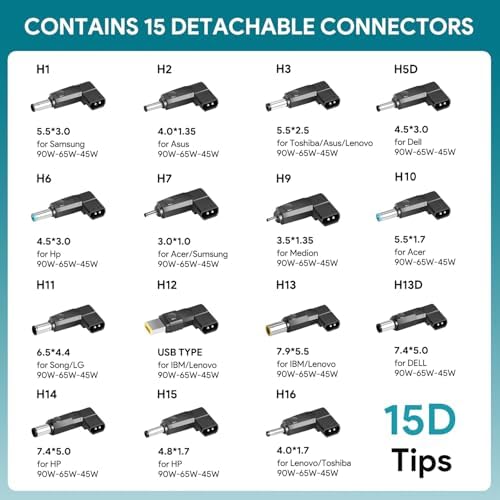 Advanced Multi-Voltage USB-C to DC Charging Adapter with 15 Connector Options and Real-Time LED Voltage Display – Safe and Versatile Power Solution for Laptops, Tablets, Cameras, and More – Supports 36 W to 100 W Outputs for Maximum Compatibility Across Devices from Dell, Lenovo, HP, ASUS, and More – Ideal for Home, Office, and Travel with 1.2 m Cable Length and 3-Year Warranty for Peace of Mind