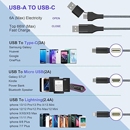 Versatile 3-in-1 USB C Charging Cable – 10 Ft Apple MFi Certified Multi Connector Cable for i Phone, Type C & Micro USB Devices, Enhanced Durability & Rapid Charging for Home, Office & Travel Use