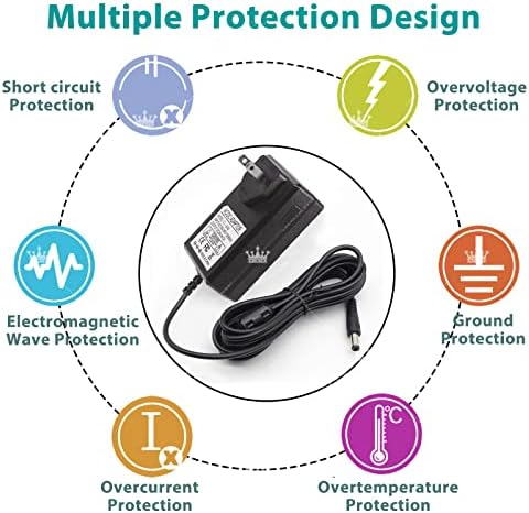 24 V 3 A Dual Pack Power Supply Adapter – High-Efficiency AC to DC Converter for LED Strips, 3 D Printers, and CCTV Systems – 72 W Transformer with Universal Compatibility for Enhanced Stability and Safety