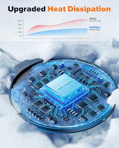 Ultimate 3-in-1 Fast Wireless Charging Station for i Phone 16, 15, 14, 13, 12 – Sleek Design with Enhanced Compatibility for Apple Watch and Air Pods Elevate your charging experience with this state-of-the-art 3-in-1 wireless charger, expertly designed to provide fast, efficient power for your i Phone models 16, 15, 14, 13, and 12. This innovative charging station not only supports your i Phone but also seamlessly accommodates your Apple Watch and Air Pods, ensuring all your essential devices are charged simultaneously without the clutter of cords. The sleek, modern design enhances your workspace while the smart charging technology prevents overheating, delivering optimal power for your devices. An anti-slip surface guarantees your gadgets remain securely in place, while an LED indicator keeps you informed of charging status at a glance. Built with durability in mind, this charging station is perfect for tech-savvy individuals looking to streamline their daily routine. Experience the perfect blend of functionality and style, and keep your devices organized and ready for action with this must-have accessory.