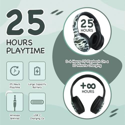 Advanced Bluetooth 5.3 Over-Ear Kids Headphones – Foldable Wireless Design with HD Sound, Built-In Microphone, and Safe Volume Control for Music, Gaming, and Movies – Universal Compatibility with Smartphones & Tablets (Black)