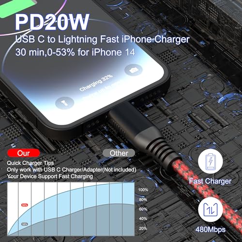 Revolutionize Your Charging Routine with the 26 FT Extra Long i Phone 13 USB-C to Lightning Cable – MFi Certified for Fast Power Delivery, Ideal for i Phone 13 Pro, 12 Pro Max, 11, and More – Durable Nylon Braided Design for Tangle-Free Convenience and Enhanced Compatibility