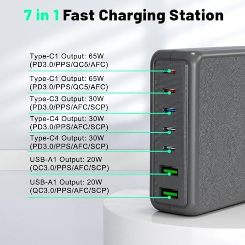 260 W 7-Port USB-C Charging Hub – High-Efficiency Dual 65 W Charger for Mac Book Pro/Air & i Phone 14/13 Series – Smart Power Distribution & Compact Design for Home, Office, and Travel Use – Versatile Fast Charging Station with GAN Technology for All Your Devices