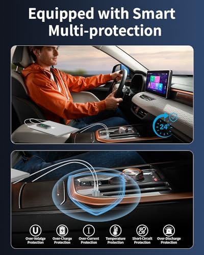 Power Up Your Journey: i Phone 15 24 W Dual-Port Fast USB Car Charger with 2-Pack 3 FT USB-C Cables – Ultimate Compatibility for i Phone 16/15, i Pad Pro/Air/Mini, Galaxy, and Pixel Devices – Compact, Efficient, and Built for Speed
