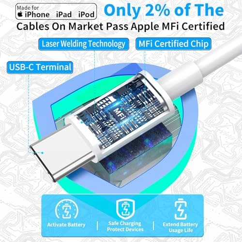 20 W USB-C Fast Charging Block Set for i Phone 16 & 15 Series – 3-Pack with 6 ft Durable Cables for Rapid Power Delivery – Perfect for i Phone, Air Pods, and i Pad – Compact, Versatile Charging Solution for On-the-Go Users