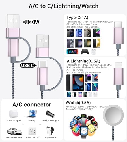 Temdan 3-in-2 USB C Charging Cable: Versatile Multi-Device Charger for Apple Watch Ultra, SE & i Phone 12-16 – Rapid Charge, Compact Travel Essential – Stylish Pink Smartwatch Accessory for On-the-Go Power Solutions