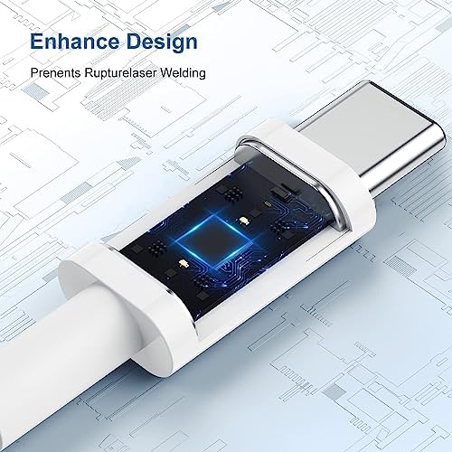 20 W USB-C Fast Charger for i Phone 16/15 Series & i Pad – 6 ft Type C to C Cable, High-Speed Wall Adapter for Optimal Performance, Compact & Durable Power Solution for Apple Devices – Experience Rapid Charging Anywhere