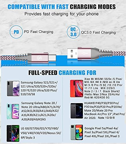 sweguard 3.1 A Fast Charging USB Type C Cable – 2 Pack 6.6 ft Nylon Braided Charger for Samsung Galaxy, LG, Moto, PS5 – Durable, Tangle-Free, High-Speed Data Sync – Ultimate Compatibility and Convenience in Pink