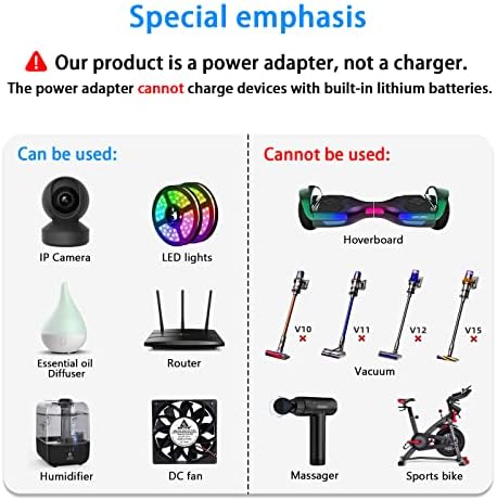 Versatile 24 V 1 A Power Adapter – Universal AC to DC Converter for Seamless Security Camera and Router Power Supply – Durable US Plug Design with Built-In Safety Features for Reliable Performance and Fast Charging