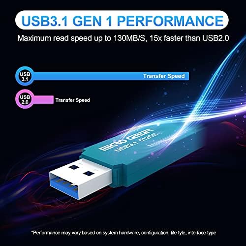 Micro Center Pro 512 GB USB 3.1 Gen1 Flash Drive – Ultra-Fast External Data Storage Solution for Professionals and Students – Compact Green Thumb Drive with Enhanced Compatibility for PCs, Laptops & Consoles