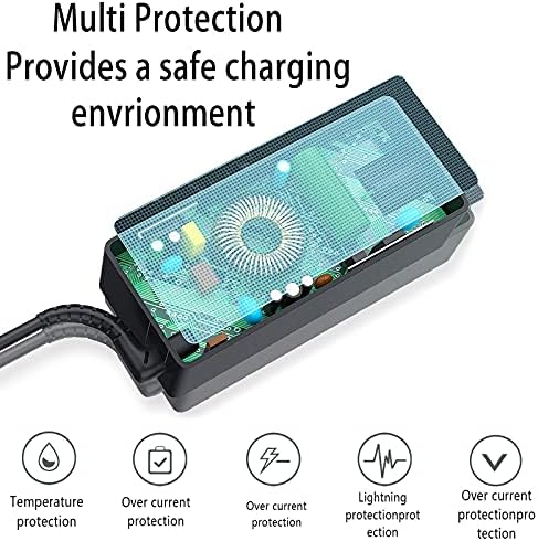 High-Speed USB-C 65 W Charger for Lenovo Think Pad & Chromebook – Universal AC Power Adapter with Enhanced Compatibility, Safety Features, and Ultra-Portable Design for Travel Convenience