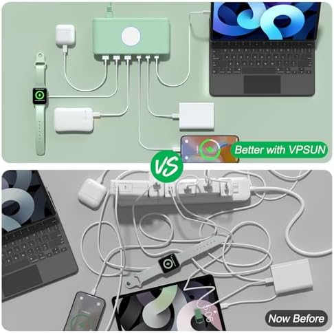 Ultimate 100 W USB C Charging Hub: 6-Port Fast Charger Dock for i Phone, i Pad, Samsung, Pixel, LG – Efficient Multi-Device Power Station for Home, Office, and Travel with Safety Features