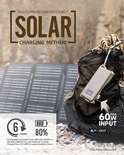 Rugged Waterproof Power Bank by imuto – 20000 m Ah High-Capacity Portable Charger with 65 W Fast USB-C PD 3.0 for i Phone, Tablets & Laptops – Ideal for Hiking, Camping & Outdoor Adventures – Superior Durability and Enhanced Device Compatibility