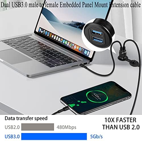 Revolutionize Your Vehicle’s Connectivity with QIANRENON Waterproof Dual USB 3.0 Extension Cable – 2 Male to 2 Female Configuration, 6.5 ft Length, LED-Illuminated Aluminum Housing for Secure Instrument Panel Mounting, Perfect for Cars, Boats, and Motorbikes