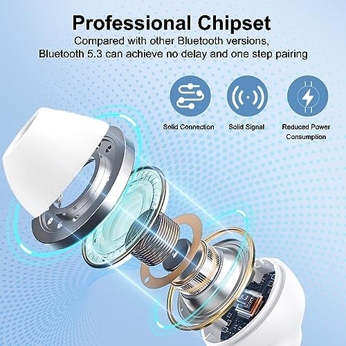 Premium Bluetooth Earbuds with 45-Hour Playtime – Waterproof, Noise Cancelling Wireless Earphones Featuring LED Battery Indicator and Low Latency Fast Charging for Ultimate Audio Performance and Versatile Device Connectivity