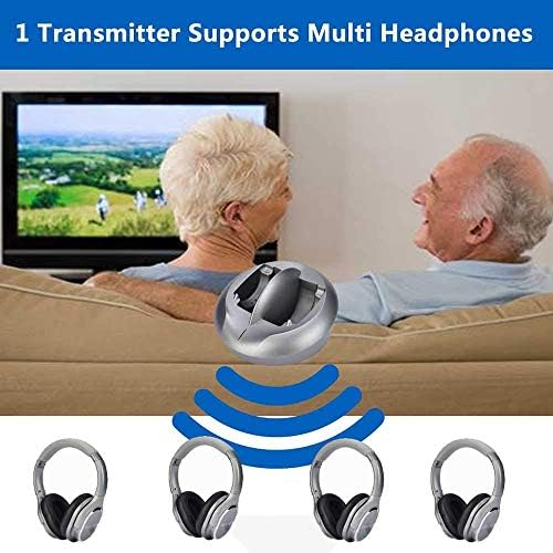 ZANCHIE Wireless Over-Ear Headphones with RF Transmitter Dock – Premium Digital Stereo Sound Designed for Seniors and Hearing Impaired – Ultimate Comfort and Seamless TV Audio Experience for Endless Enjoyment