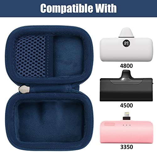 Khanka Premium Hard Travel Case for i WALK, Charmast, KKD, Abnoys, VEGER, Taegila Portable Chargers – Shockproof Storage Solution for 3350-8000 m Ah Power Banks (Blue) – Ultimate Protection and Organization on the Go