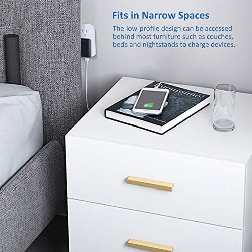 Ultra-Slim Dual USB-A Wall Charger 2-Pack – 3 A/5 V Fast Charging Block with Foldable Plug for i Phone 16 Series, i Pad, Samsung & Pixel Devices – Compact Travel-Friendly Charger for Efficient Power on the Go