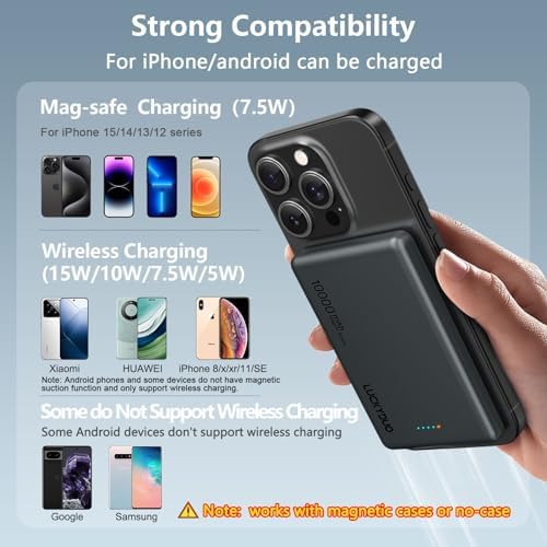 LUCKYDUO Ultra Slim 10000 m Ah Magnetic Power Bank – Sleek Wireless Charger with PD 20 W Two-Way USB-C Fast Charging for i Phone 16/15/14/13 Series – Perfect Travel Companion for Effortless Charging on the Go
