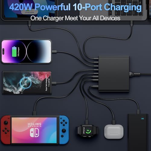 Ultimate 420 W Ga N Multi-Device Charging Hub – 10-Port USB C & A Wall Charger for Mac Book, i Phone, i Pad, Dell XPS, and Samsung Galaxy – Rapid Smart Charging Station with Advanced Safety Features for Efficient Power Management