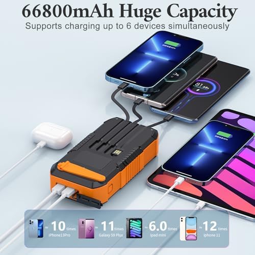 High-Capacity 66800 m Ah Solar Power Bank with Hand Crank – 22.5 W Fast Charging, 6 Outputs, Waterproof & Versatile Camping Essential for Outdoor Adventures and Emergency Preparedness – Your Ultimate Hiking Companion in Orange