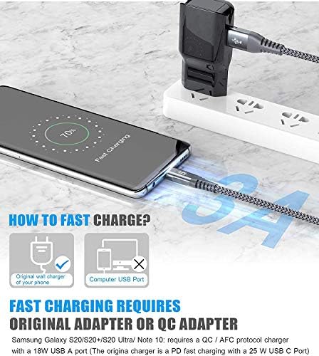 sweguard 3.1 A Fast Charging USB Type C Cable – 2 Pack 6.6 ft Nylon Braided Charger for Samsung Galaxy, LG, Moto, PS5 – Durable, Tangle-Free, High-Speed Data Sync – Ultimate Compatibility and Convenience in Pink