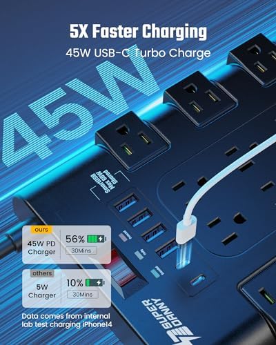 Power Strip Surge Protector by SUPERDANNY – 22 Outlets, 45 W Type-C Fast Charging with 4 USB-A & 2 USB-C Ports, 2100 Joules Protection, 15 A/1875 W Capacity, 6.5 Ft Flat Plug Extension Cord – Ideal for Home Streaming & Gaming Setup