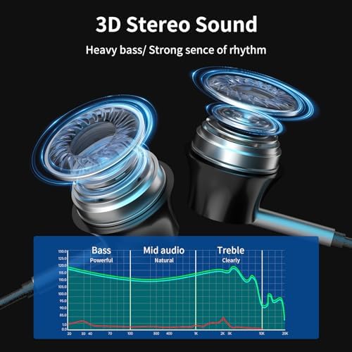 Viken Wired Earbuds with Microphone and Volume Control – Premium Heavy Bass Stereo Earphones for Noise Isolation – Universal 3.5 mm Jack Compatibility for i Pad, Laptop, MP3, and Phones – Ergonomic In-Ear Headset for Enhanced Sound Quality and Comfort