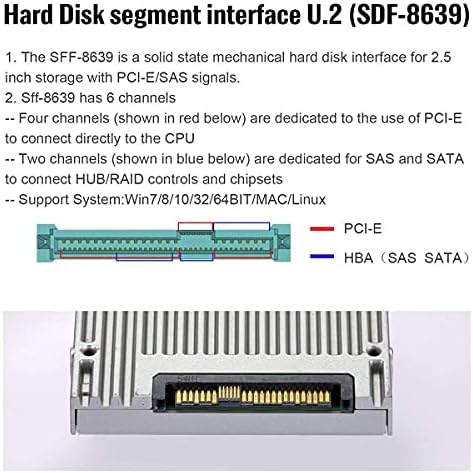 Chenyang M.2 NVMe to U.2 SFF-8639 2.5″ SSD Adapter Enclosure – Superior Performance Hard Drive Converter for Enhanced Compatibility and Fast Data Transfer Solutions