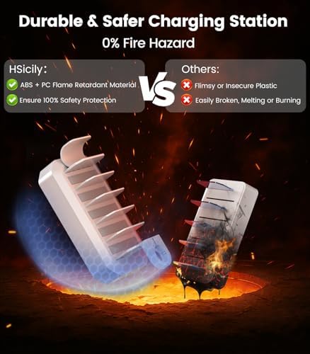 95 W Multi-Device Fast Charging Station – 6-Port USB Dock with 2 PD Ports for Quick Power-Up | UL & FCC Certified Safety Features | Compatible with i Phone, Android, Mac Book, i Pad, Kindle, Apple Watch & More | Sleek Design for Home & Office Charging Solutions