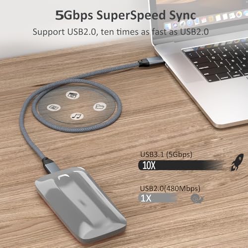 Experience High-Speed Connectivity with Use Bean USB C to USB C Cable – 100 W Fast Charging & 20 Gbps Data Transfer – 15 FT Dual Pack for Mac Book Pro, Galaxy S25 Ultra, i Pad Mini 6, and More – Enhanced 4 K Video Output for Ultimate Performance and Compatibility