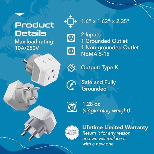 Ultimate Universal Travel Adapter: 35 W Fast Charging Power Converter with PD & QC 3.0, Dual USB-C & Triple USB Ports for Seamless Global Connectivity – Compatible with Type A, C, G, I Outlets for Effortless Charging Across EU, US, UK & Beyond – Perfect Travel Companion for Modern Explorers