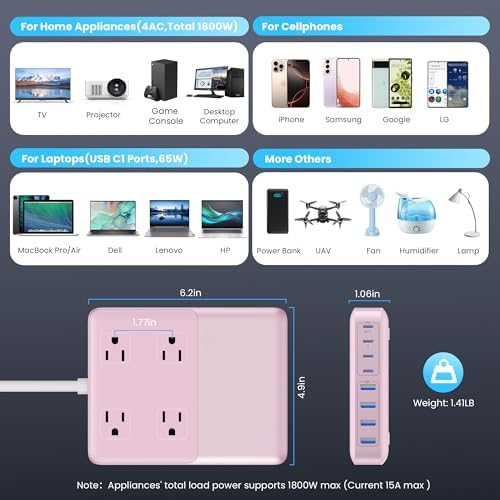 Revolutionize Your Charging Setup with the 12-in-1 USB C Power Strip – 200 W Ga N IV Fast Charger with 4 AC, 4 USB-A, and 4 USB-C Ports, Perfect for Mac Book and i Phone 16/15/14 – 5 ft Cord for Ultimate Flexibility in Home and Office Environments