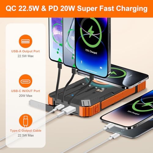 Ultra-Reliable 49,800 m Ah Solar Power Bank – High-Speed Wireless Charging with 4 Built-In Cables & 22.5 W QC3.0 Technology – IP65 Waterproof Emergency Battery for Outdoor Adventures – Charge 6 Devices Simultaneously, Compatible with Smartphones & Tablets