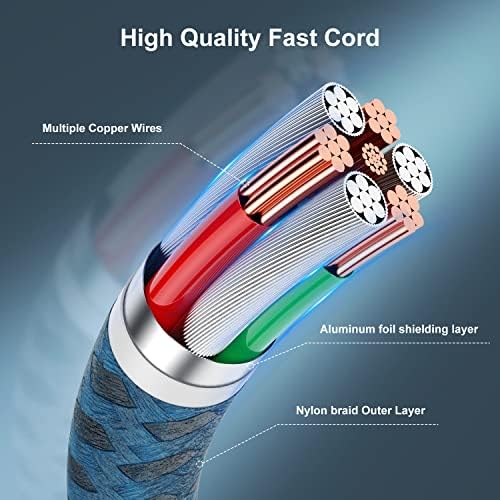 Essri 3-Pack Carplay USB A to C Cable for iPhone 16/15 Pro Max,USB C Car Charger Cable 3FT,Fast Charging Cord Compatible with iPad Pro/Air/Mini, for Apple 16/15 Series,for Samsung,Blue – Enhanced Compatibility and Speed