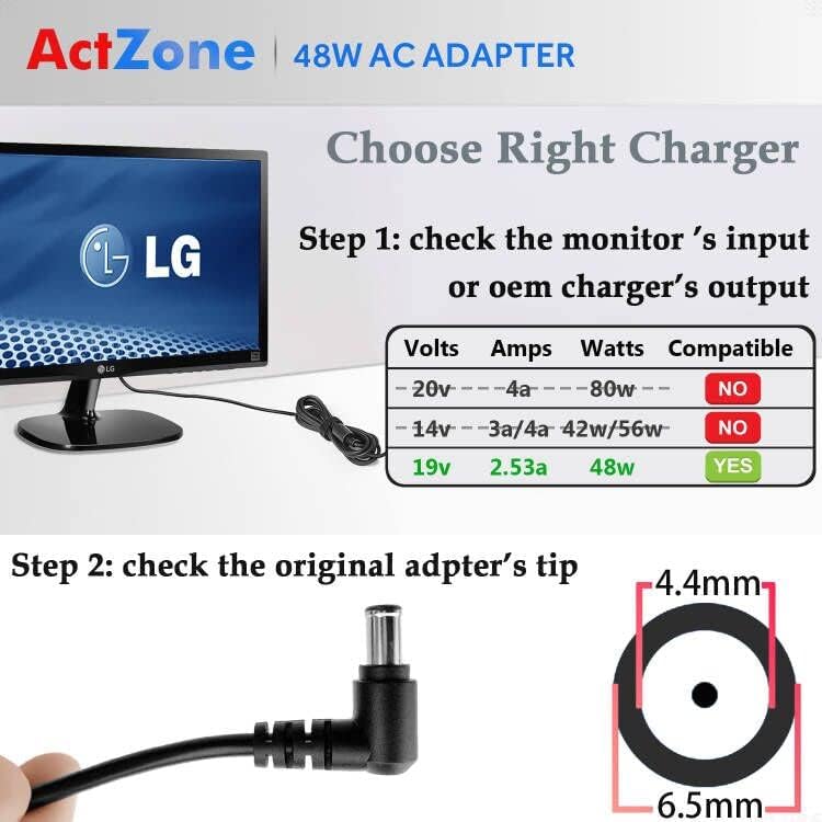 19 V DC Power Adapter for LG & Samsung LED LCD Monitors – Reliable High-Speed Charger for 19″ to 32″ Screens, Ultimate Compatibility & Robust Performance for Uninterrupted Viewing Experience