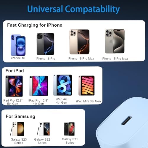 Auorld 30 W USB-C Fast Charger with 10 FT Cable – High-Performance Rapid Charging for i Phone 15/16, i Pad, Samsung Galaxy & Google Pixel – Stylish Purple Design for Maximum Flexibility and Compatibility on the Go